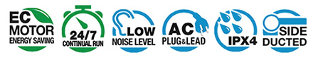 Product icons